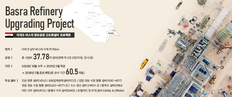 BASRA REFINERY UPGRADING PROJECT 위치 이라크 남부 바스라  서쪽 약 10km 규모 총 사업비 37.78억 달러(한화 약 2조 252억 원, 당사 분) 기간 2020년 10월 수주 → 2021년 2월 착공 → 2026년 2월 준공 예정(총 공사 기간 60.5개월) 주요 설비 설비 진공 증류 설비(VDU)/ 유동접촉분해설비(FCC)/ 감압 경유 수첨 탈황 설비(VGO-HDT)/ 경질 경유 수첨 탈황 설비(LGO-HDT1·2)/ 수소 생산 설비 (HPU1·2)/ 황회수 설비(SRU)/ 아민 처리 설비(ATU)/ 탈황수 처리 설비(SWS)/ 유틸리티 및 부대 설비 (Utility & Offsite)